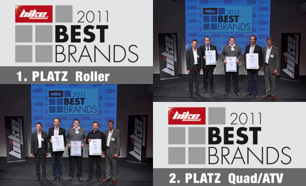 Best Brands
